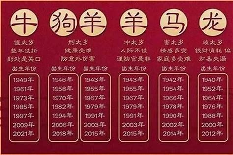 1997是什么年|1997是什么年